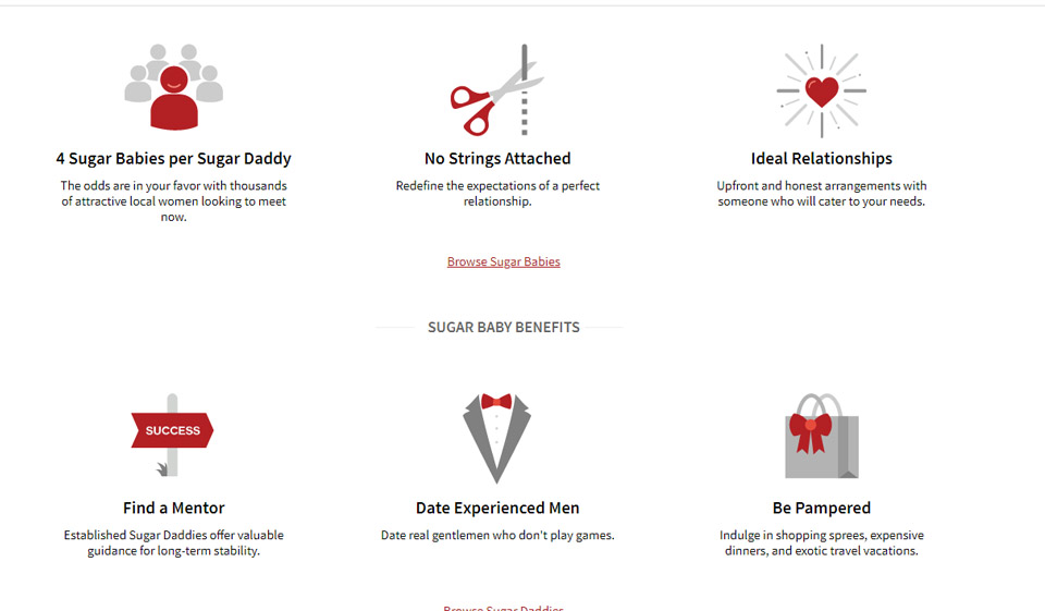 Revizuirea aranjamentului