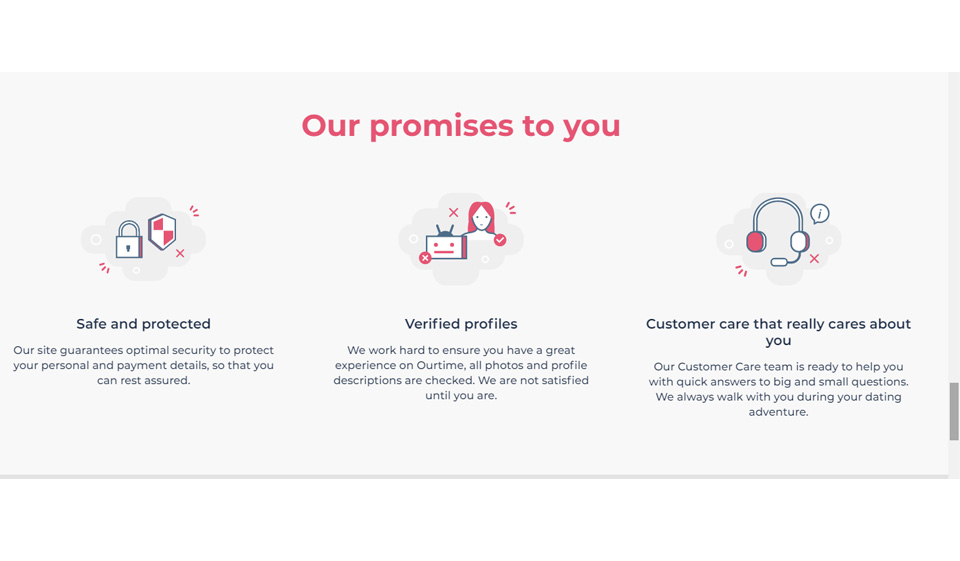 SeniorPeopleMeet Profile Quality