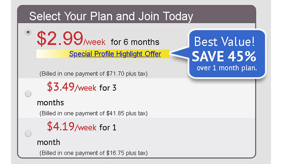 What About Design and Usability