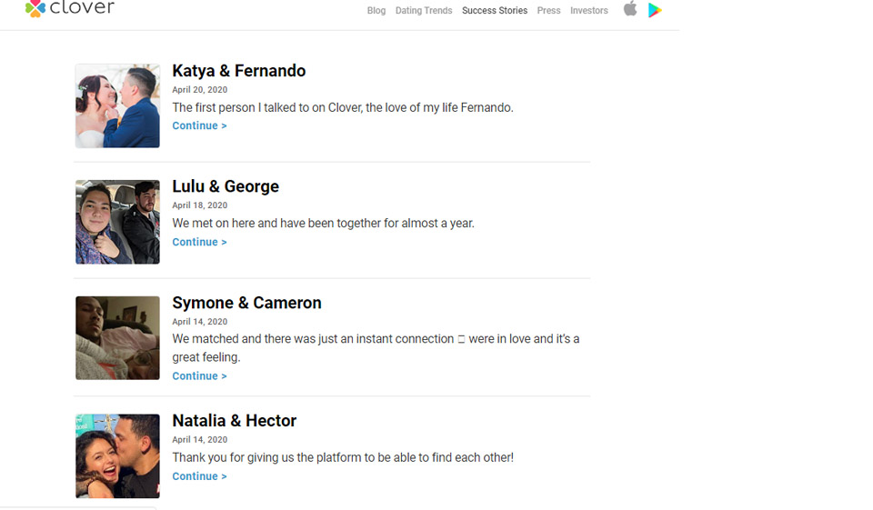 Clover Help & Support