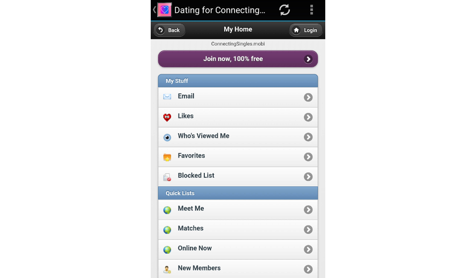 Labhraimís Faoi Cháilíocht Próifíle