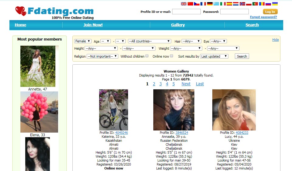 How Does FDating Work