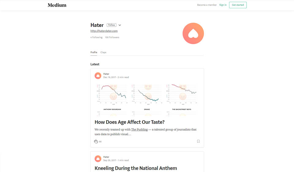 Hater Review - what do we know about it?