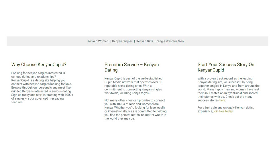 Qualità del profilo KenyanCupid