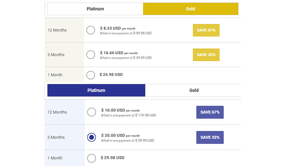 MalaysianCupid Pricing