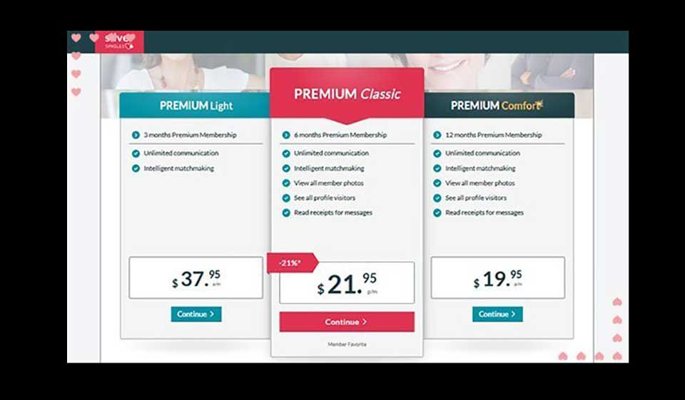 Pricing SilverSingles