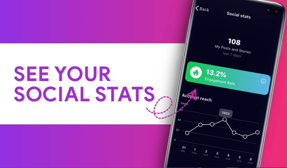 Taimi Review – What Do We Know About It?