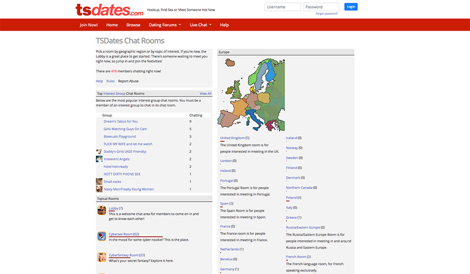 What About Design and Usability