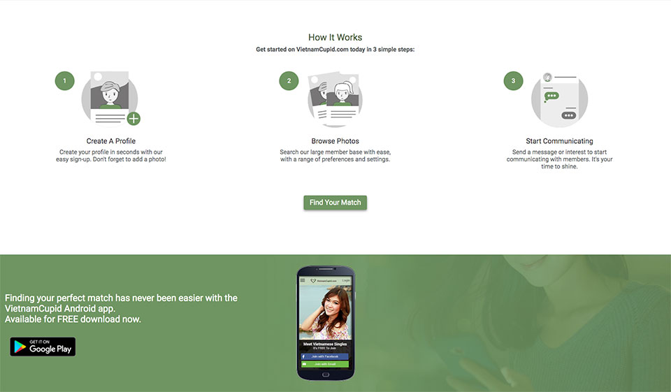 VietnamCupid-profielkwaliteit