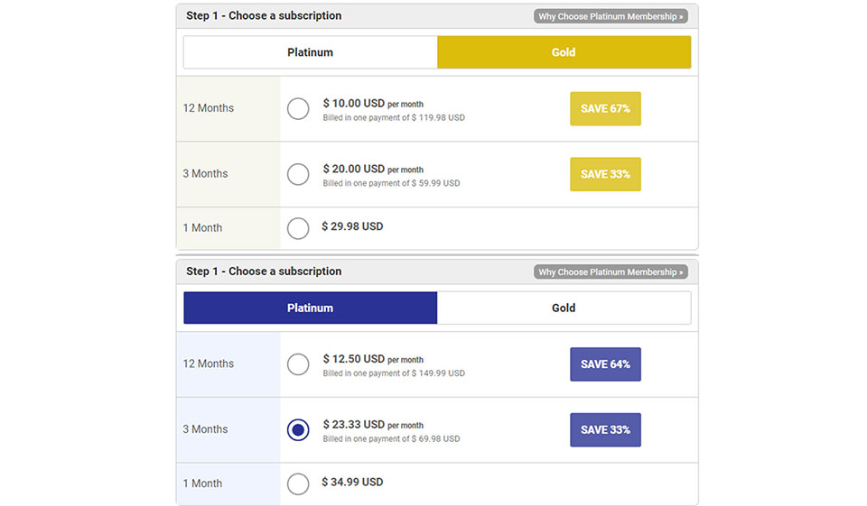 VietnamCupid-prijzen