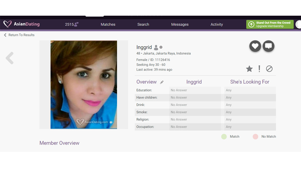 AsianDating Review: What do We Know About it?