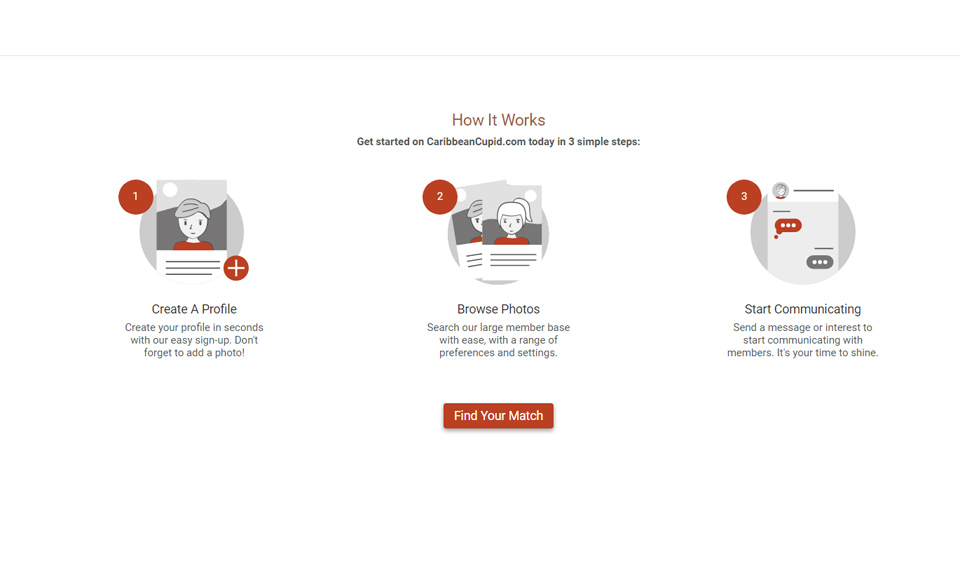 CaribbeanCupid design