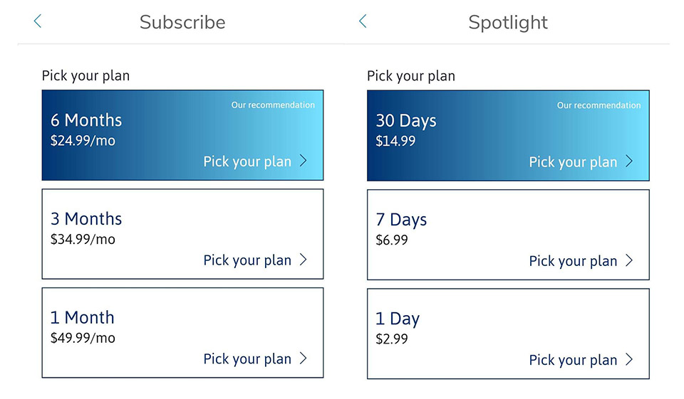 Să vorbim despre calitatea profilului