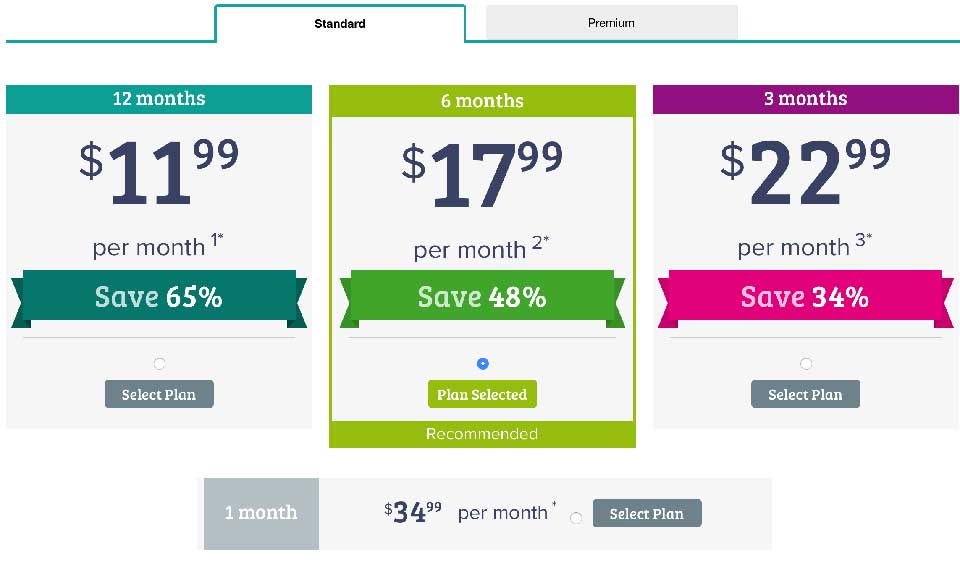 Prețuri EastMeetEast