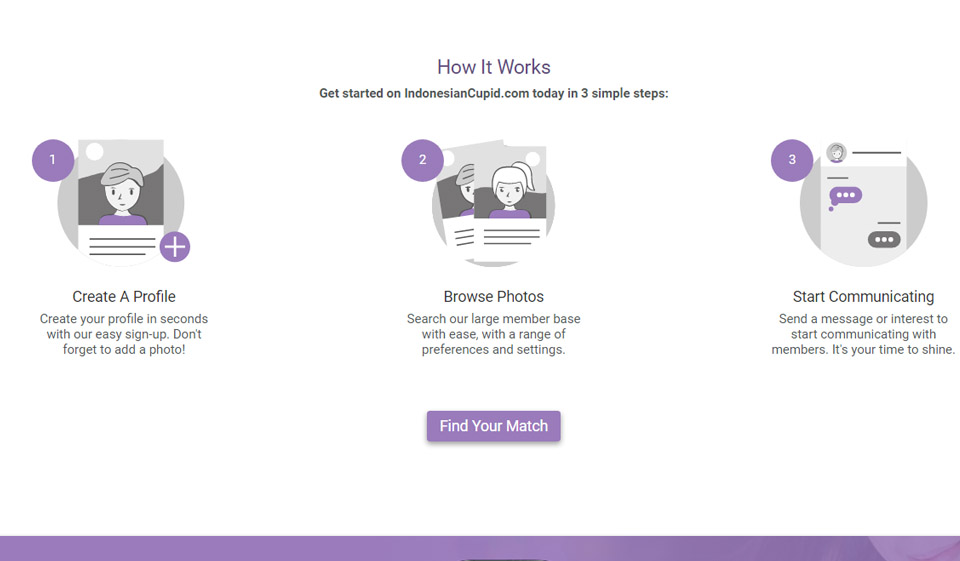 IndonesianCupid Design