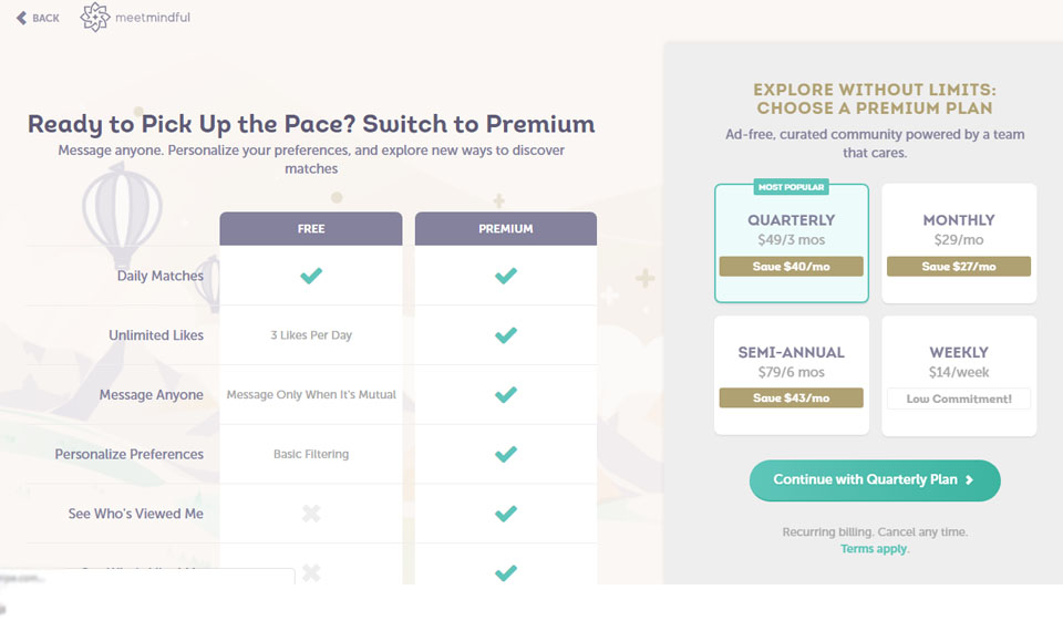 Razgovarajmo o kvaliteti profila