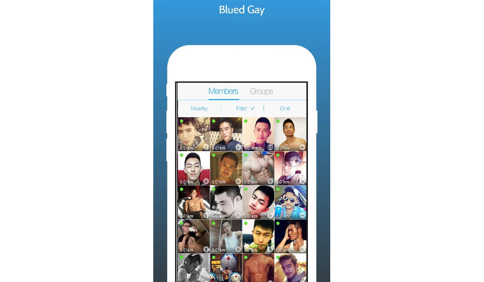 Blued Review – What Do We Know About It?