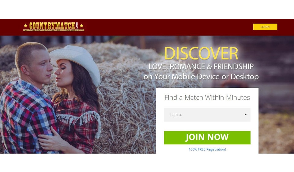 Hvordan fungerer CountryMatch