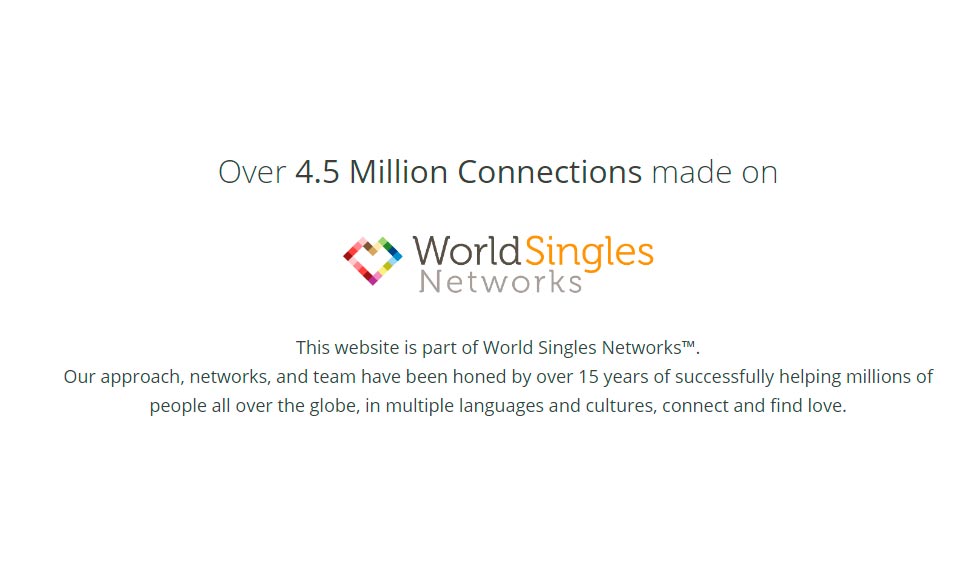 EthiopianPersonals Profile Quality