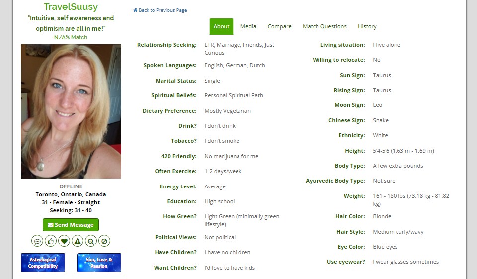 Green Singles Design