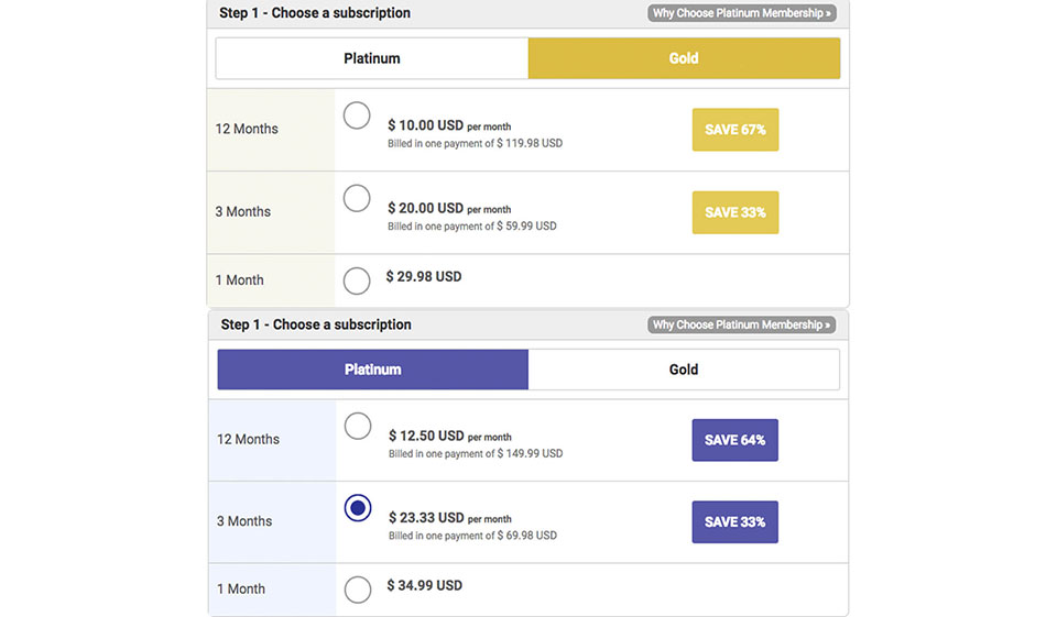 Let's talk about profile quality
