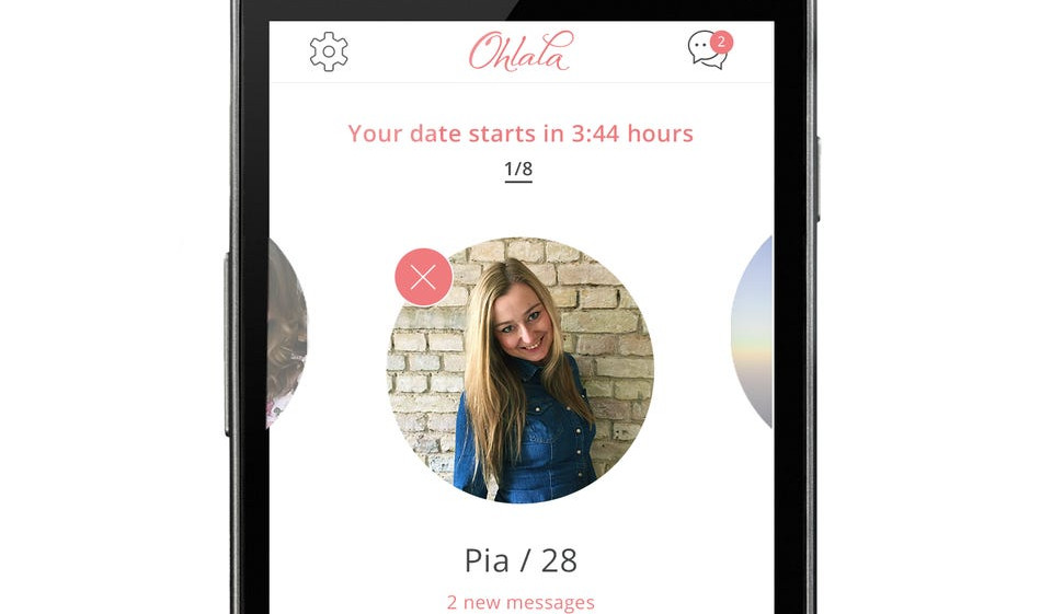 Ohlala Review - What Do We Know About It?
