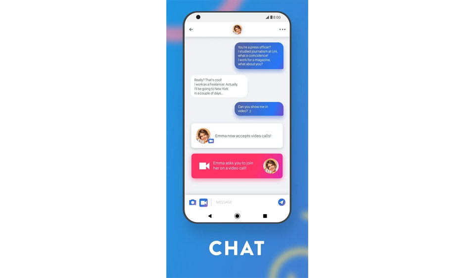 Once review - what do we know about it?