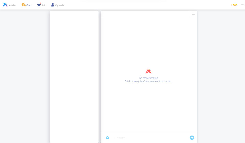 Once review - what do we know about it?