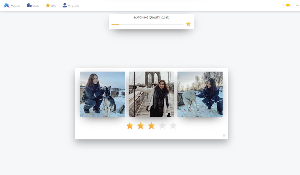Once review - what do we know about it?