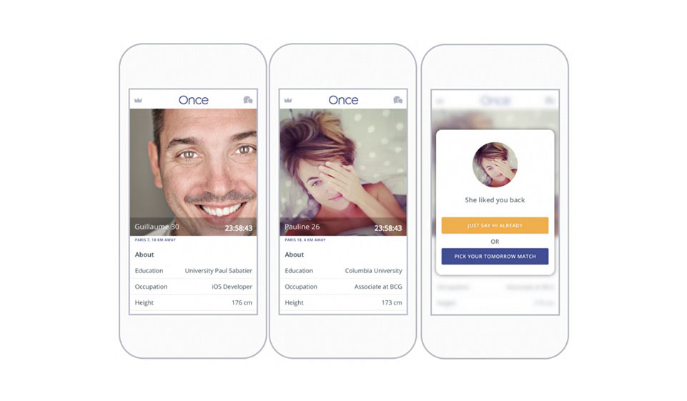 Once review - what do we know about it?