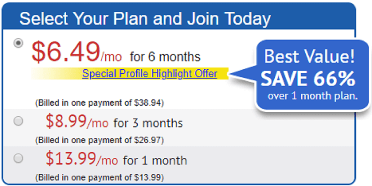 Prețuri și beneficii