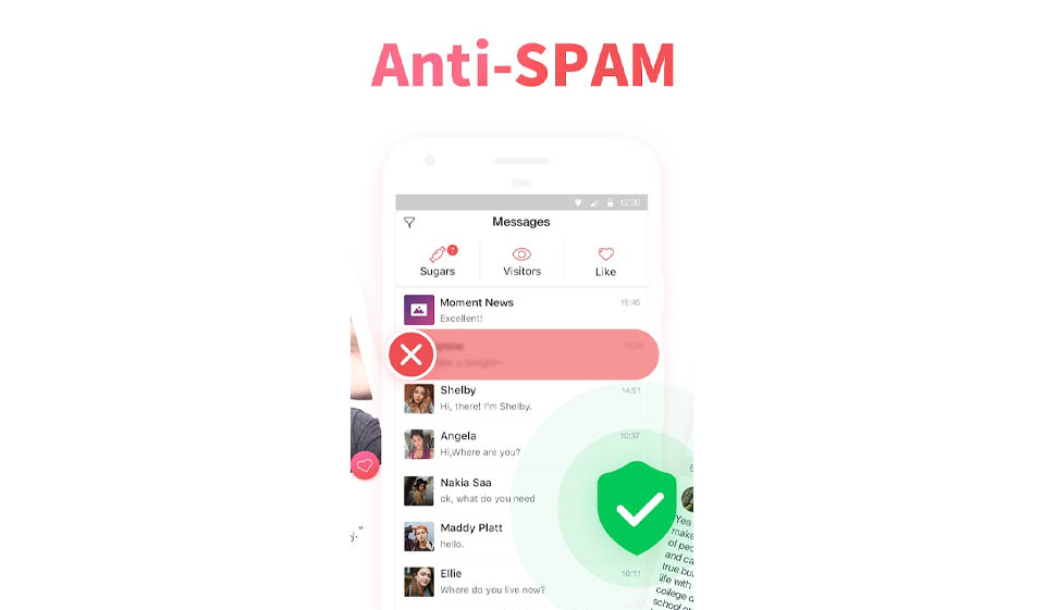 Sudy review - wat weten we ervan?