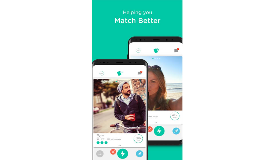 TrueView Review – What Do We Know About It?