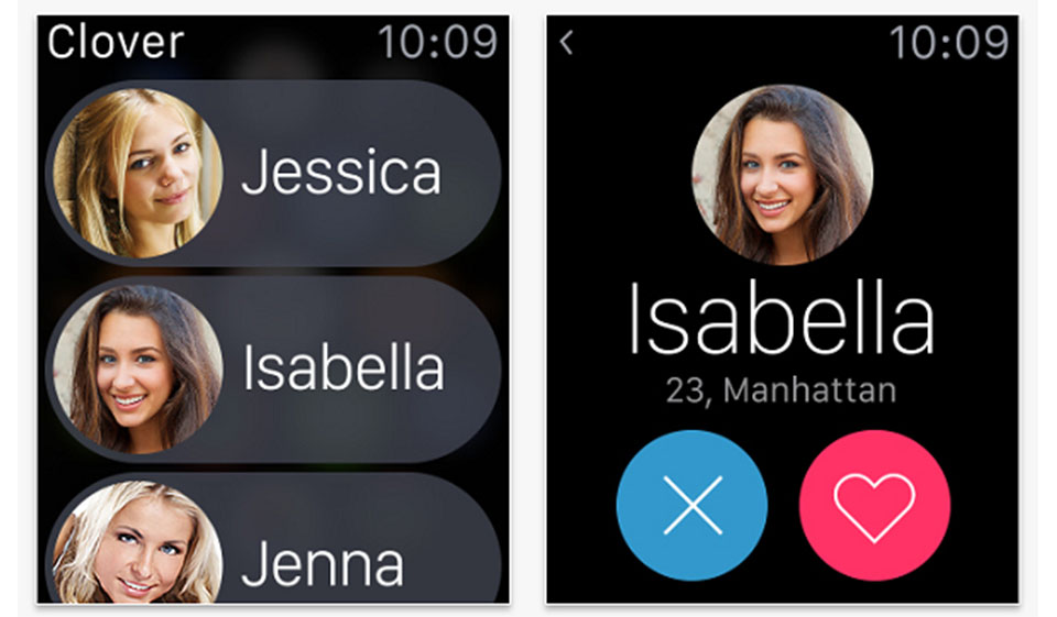 Registration - is it really easy?