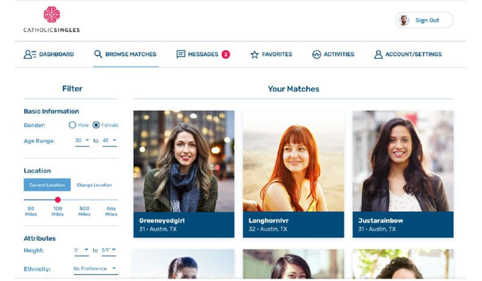 Katolik Razgovarajmo o kvaliteti profila