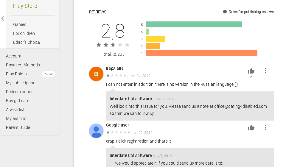 Dating4disabled mobiele applicatie