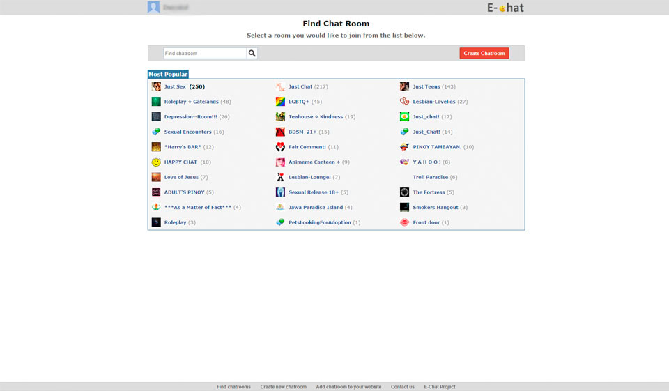 Come funziona la chat elettronica?