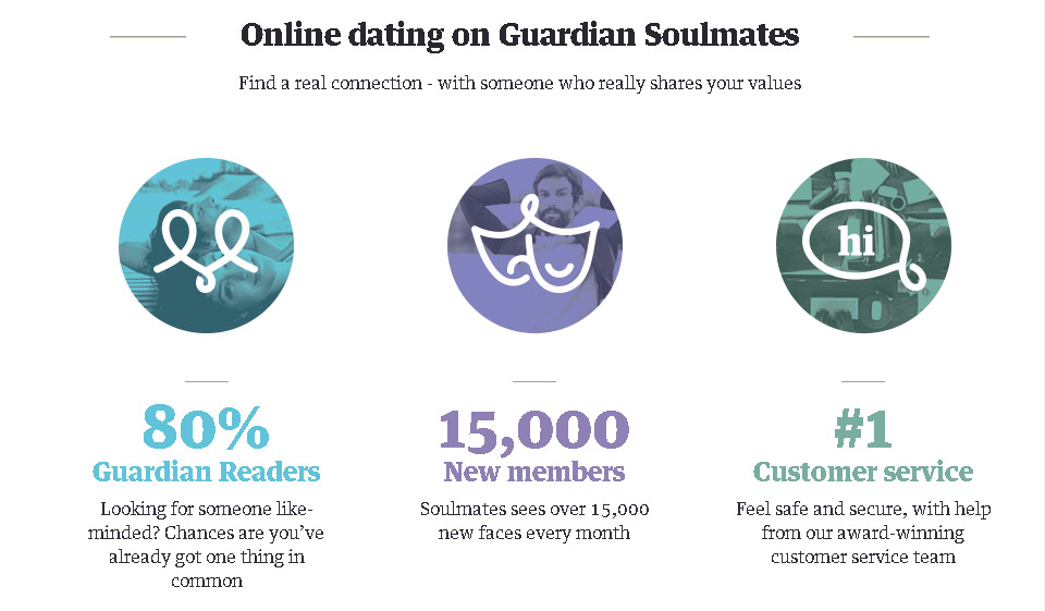 How does Guardian Soulmates work?