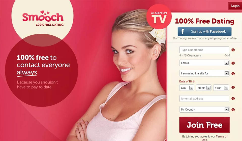 Smooch-registratie - is het echt gemakkelijk?