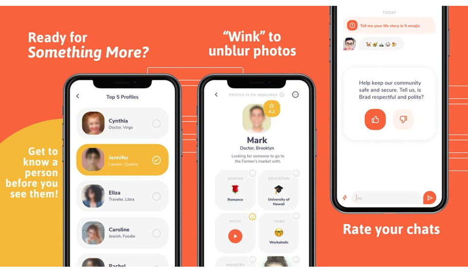 S'More Registratie - is het echt makkelijk?