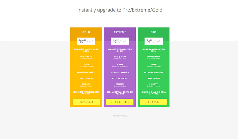Tinychat Porozmawiajmy o jakości profilu