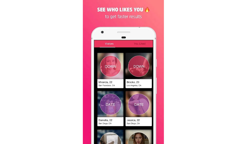 Down Dating Pricing and Benefits