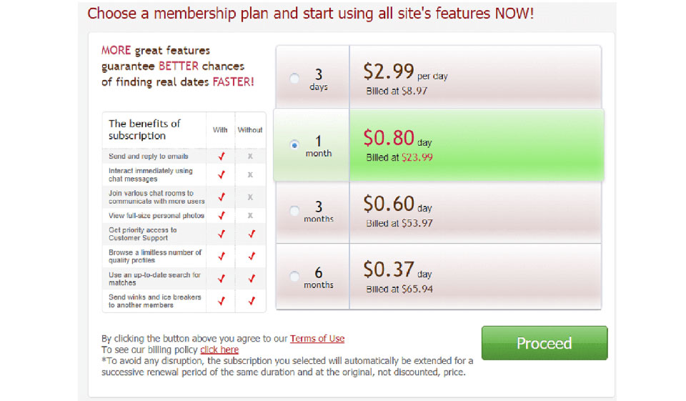 GirlsDateForÜcretsiz Fiyatlandırma ve Avantajlar