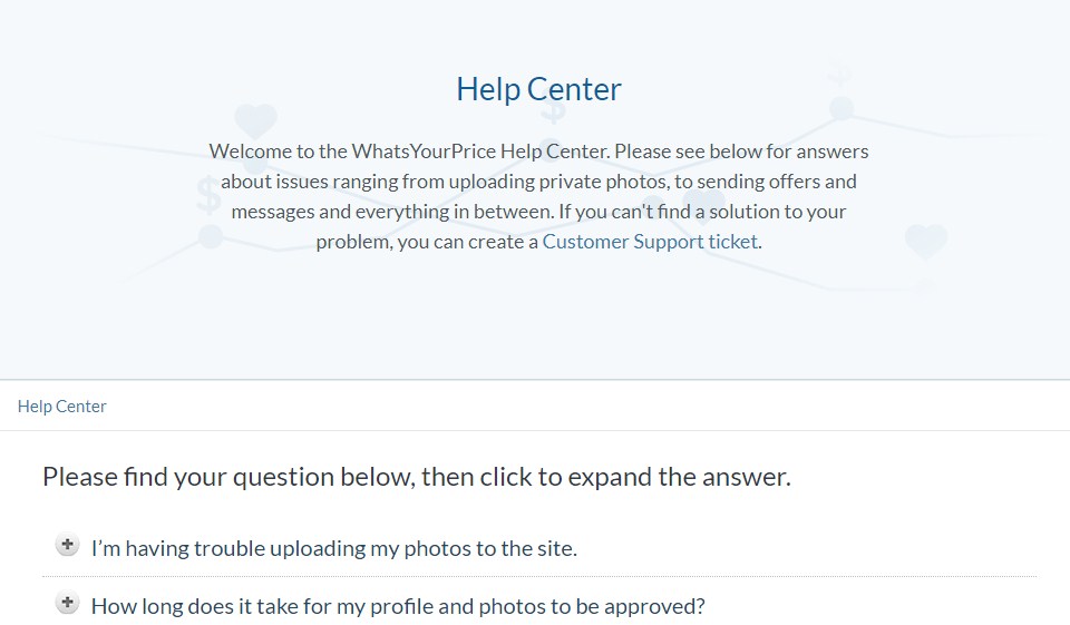 WhatsYourPrice Review - What Do We Know About It?