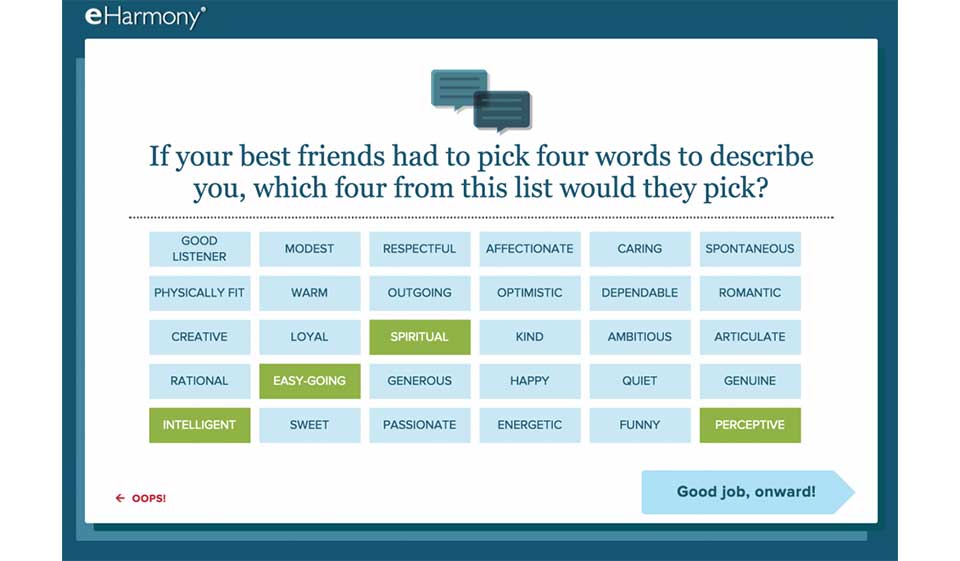 Uyumlu İş Ortakları Nasıl Çalışır?