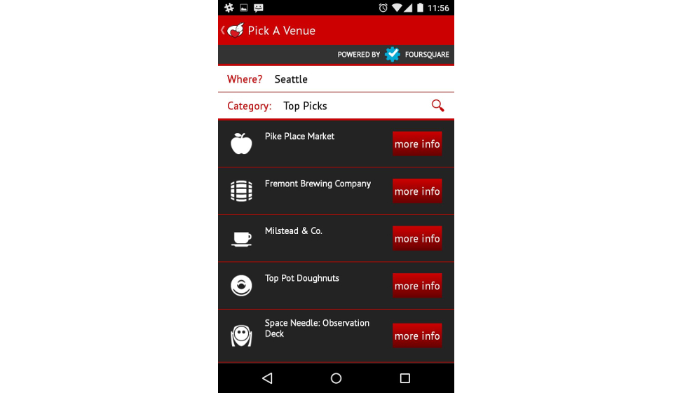 Jak přípravek Cuddli funguje?