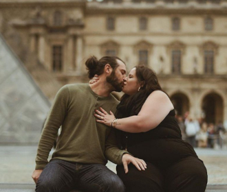 FatFlirt Review - What Do We Know About It?