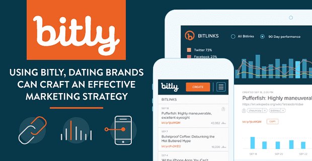 Vytvořte marketingovou strategii pomocí Analytics: Bitly Offers Dating Brands Holistický pohled na to, jak fungují jejich odkazy