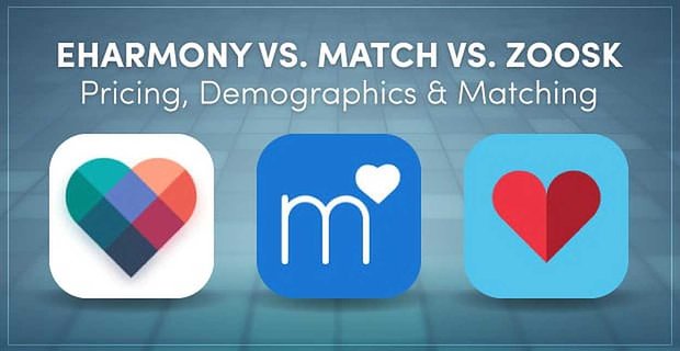 Sympatia kontra mecz kontra Zoosk: ceny, dane demograficzne i dopasowanie