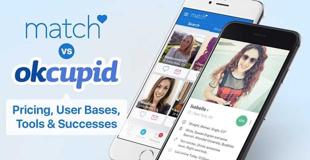 Mecz kontra OkCupid: ceny, bazy użytkowników, narzędzia i sukcesy